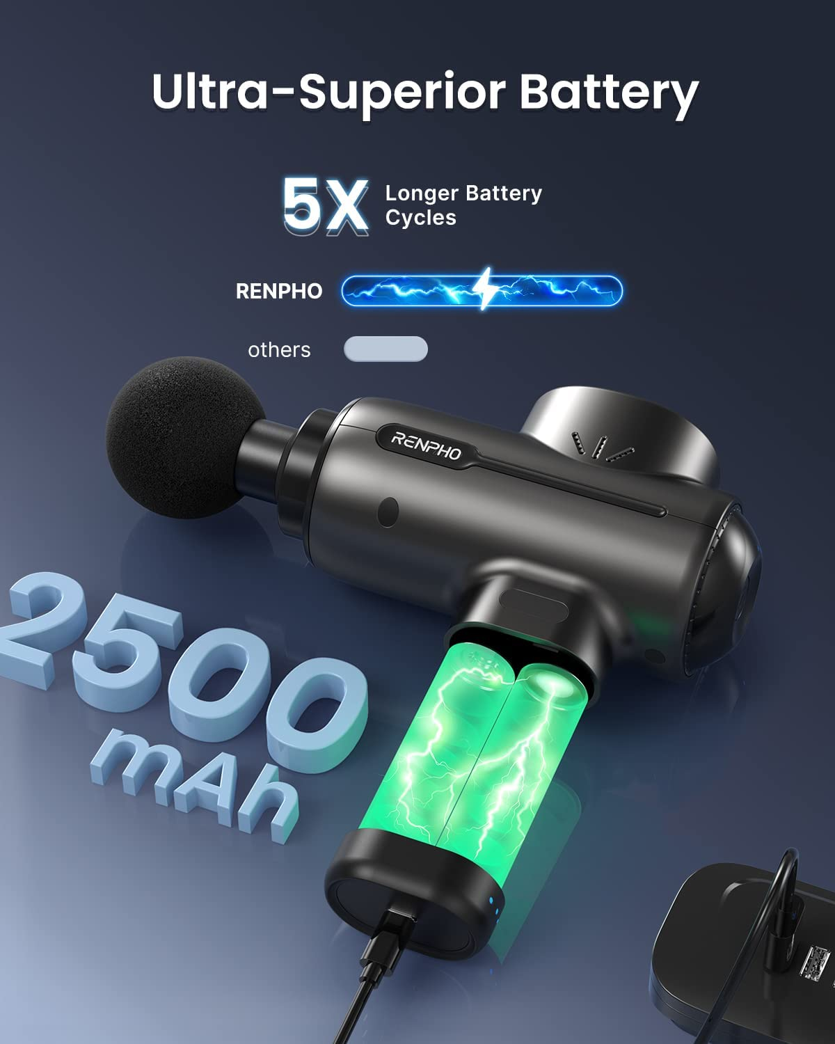 Renpho Active Thermal Massage Gun – image 5