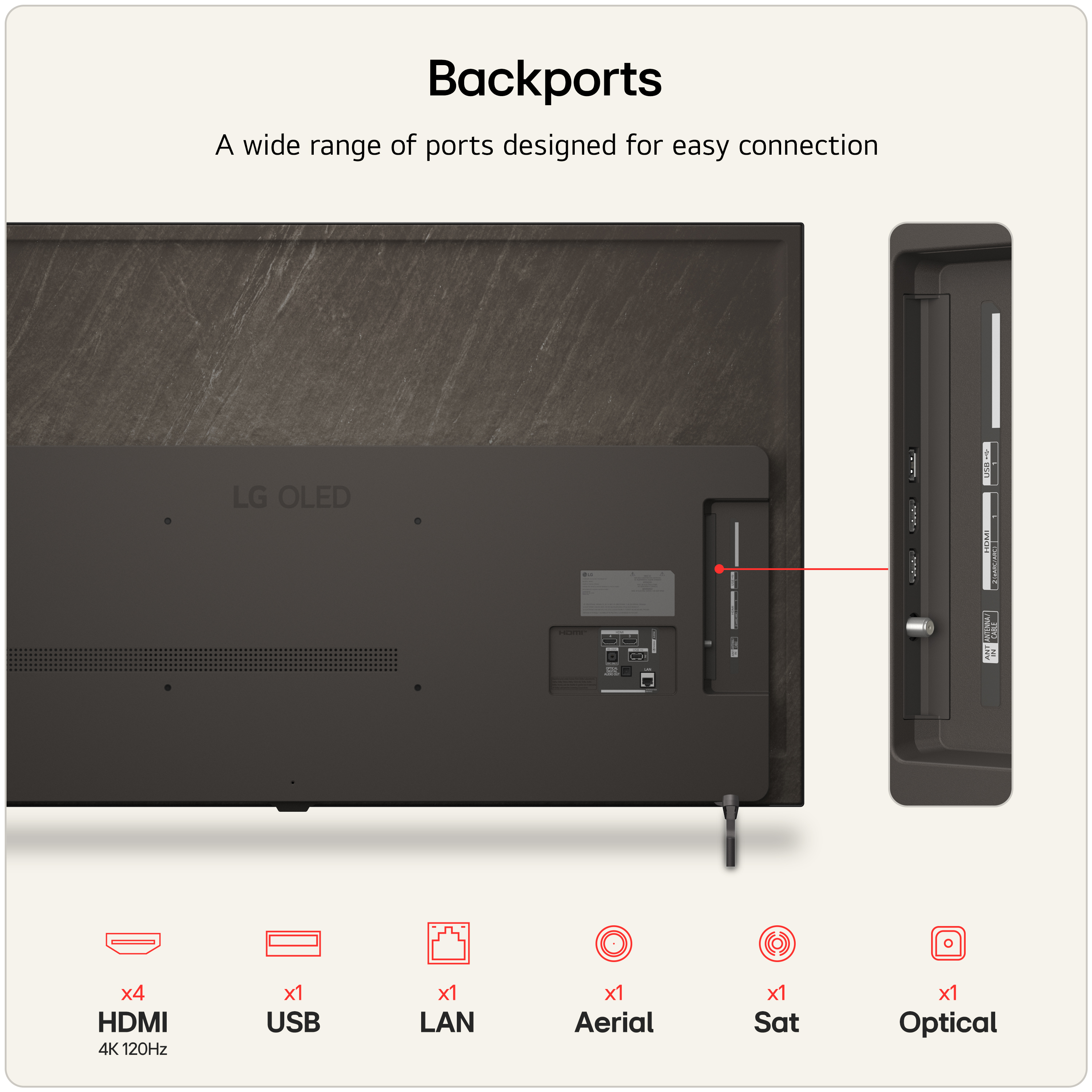Product Gallery