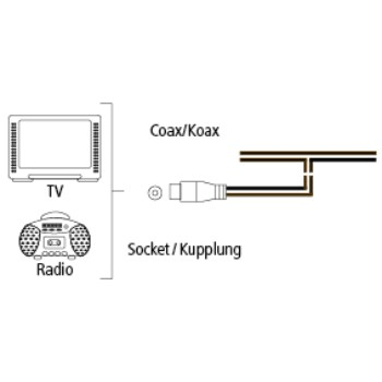 Hama 00122482 television antenna – image 2