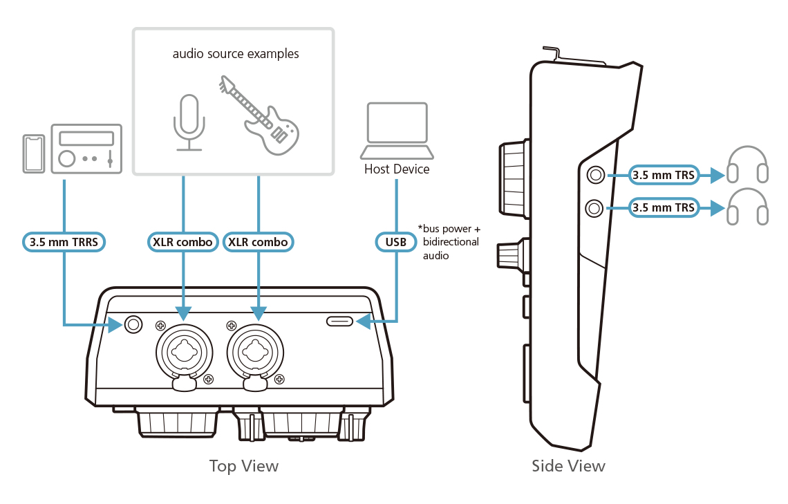 ATEN Podcast AI Audio Mixer | MicLIVE 6-CH – image 9