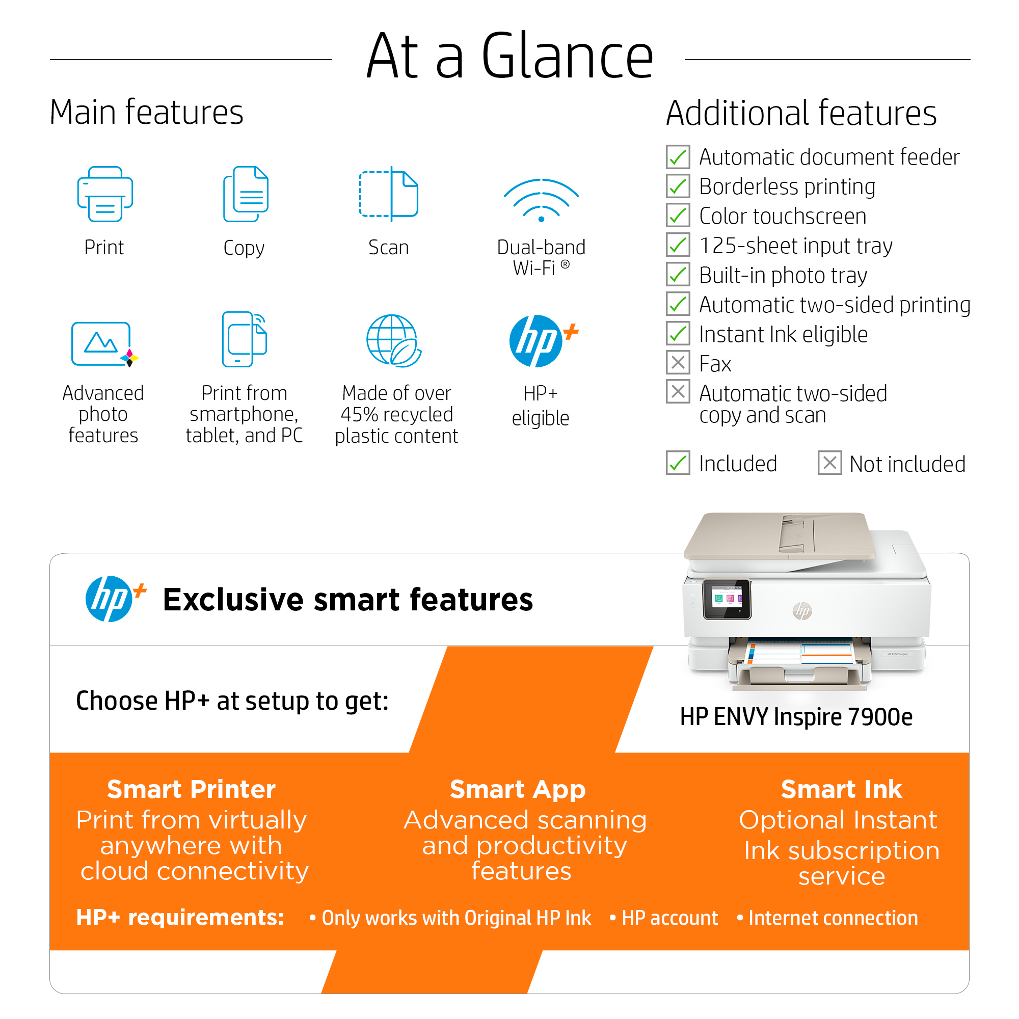 HP Envy Inspire 7925e AiO Printer – image 4