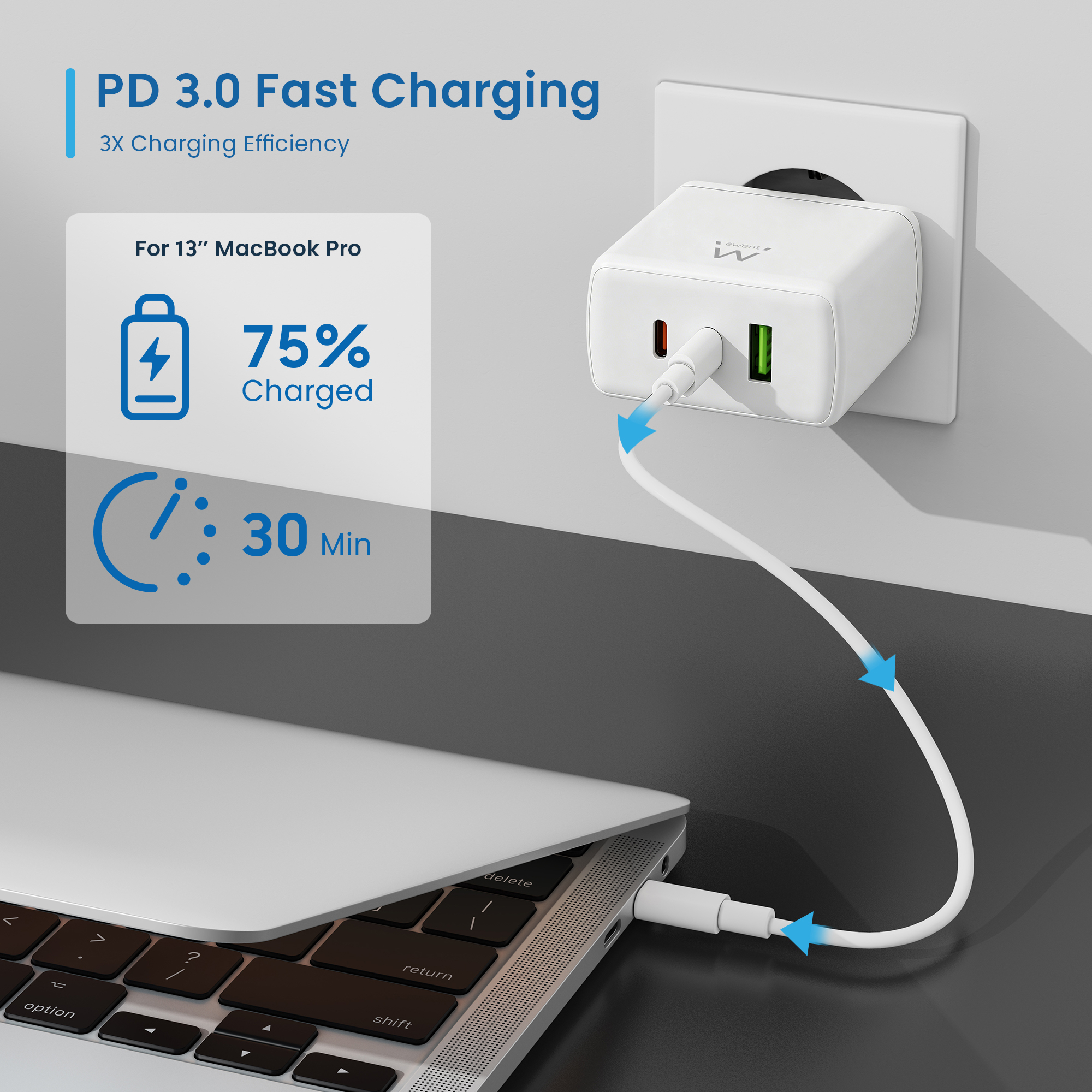 Ewent EW1333 mobile device charger Universal White AC Fast charging Indoor – image 6