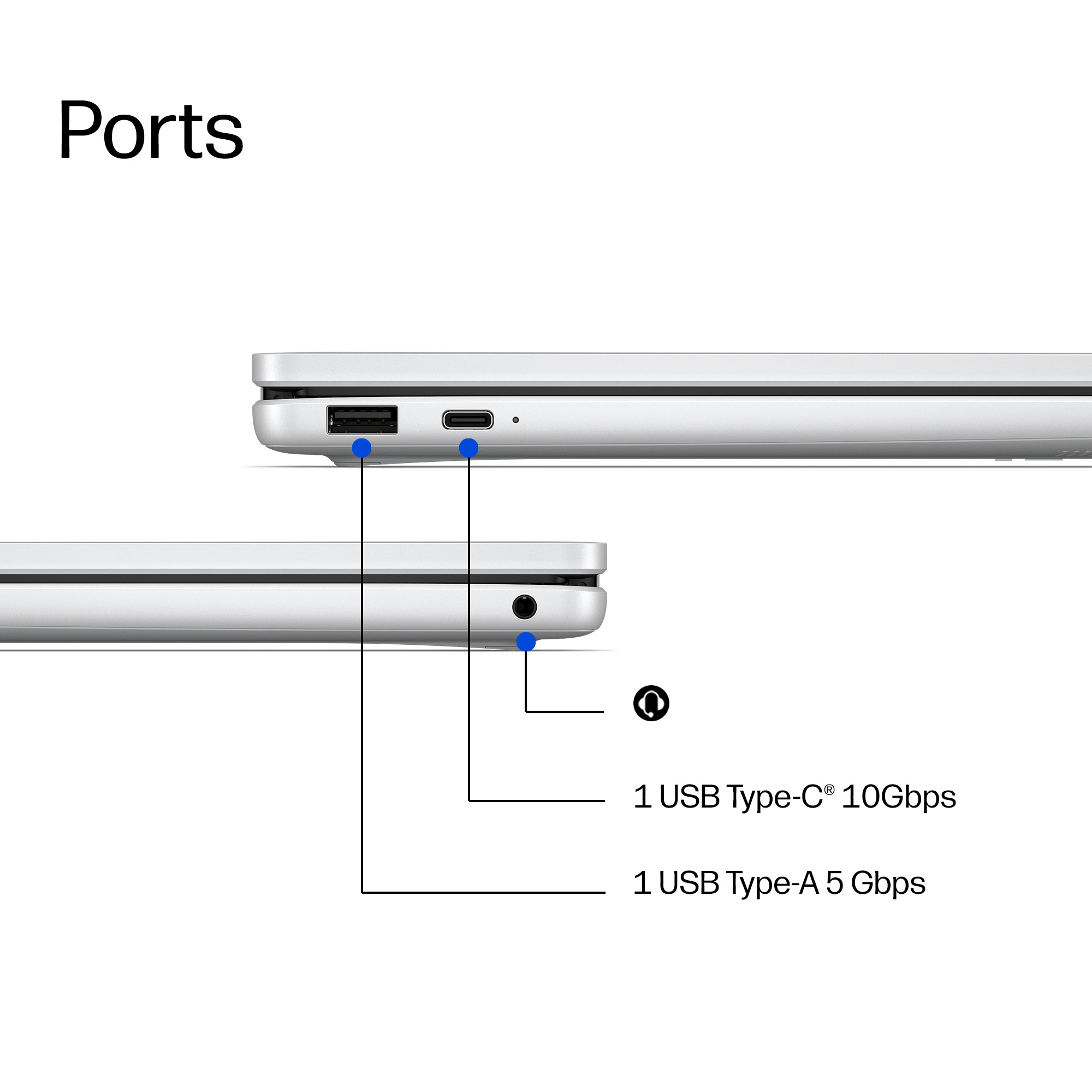 HP E6EJ8EA laptop Intel® N N150 Chromebook – image 3