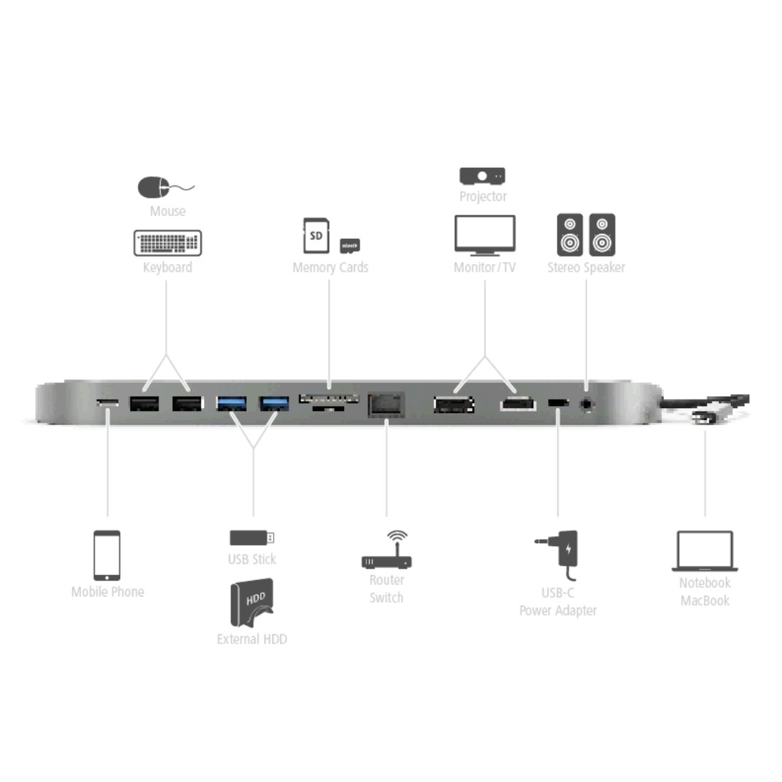 Hama 00135761 laptop dock/port replicator Wired USB 3.2 Gen 1 (3.1 Gen 1) Type-C Aluminium, Black – image 8