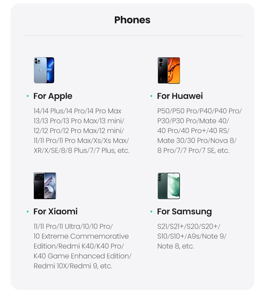 Ugreen DigiNest Pro – image 7
