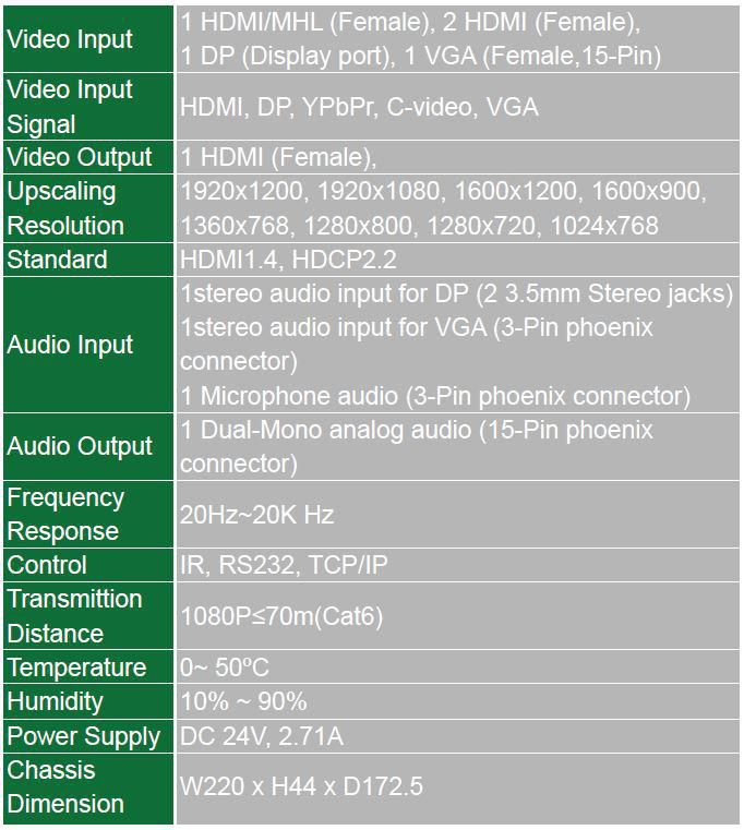 Vivolink VLSC151H video scaler – image 2
