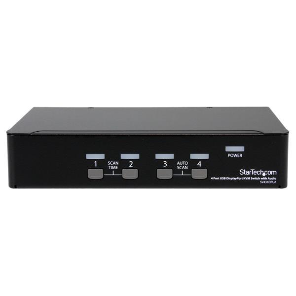 Product Gallery
