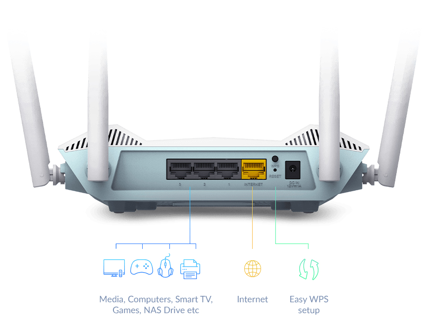 D-Link EAGLE PRO AI AX1500 Smart Router – image 6