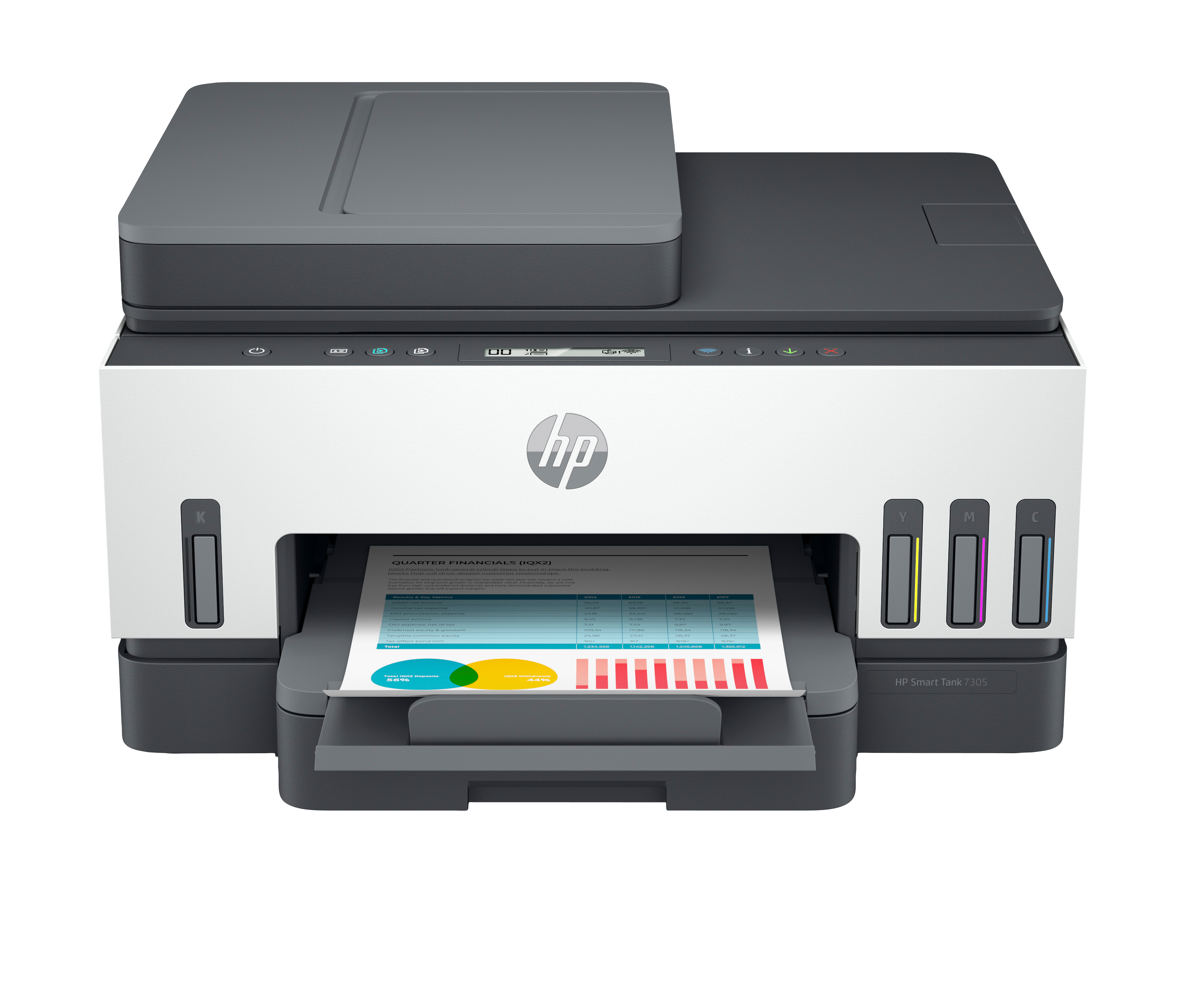 HP Smart Tank 7305 All-in-One - Multifun