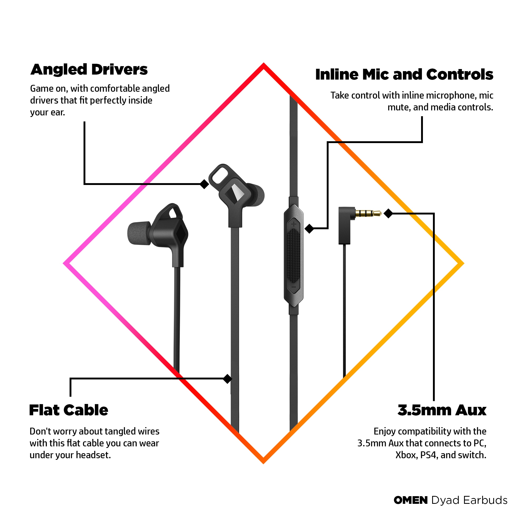 HP OMEN Dyad Earbuds – image 5