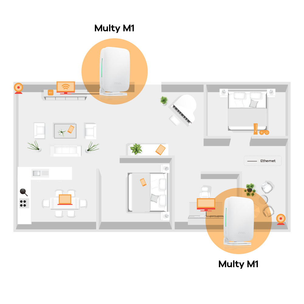 Zyxel Multy M1 – image 3