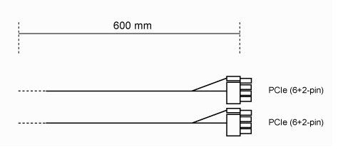 be quiet! Power Cable CP-6620 kabelmanagement – Photo 3 sur 3
