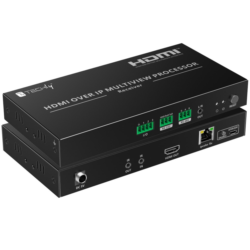 Techly IDATA HDMI-MX02RMV – image 1