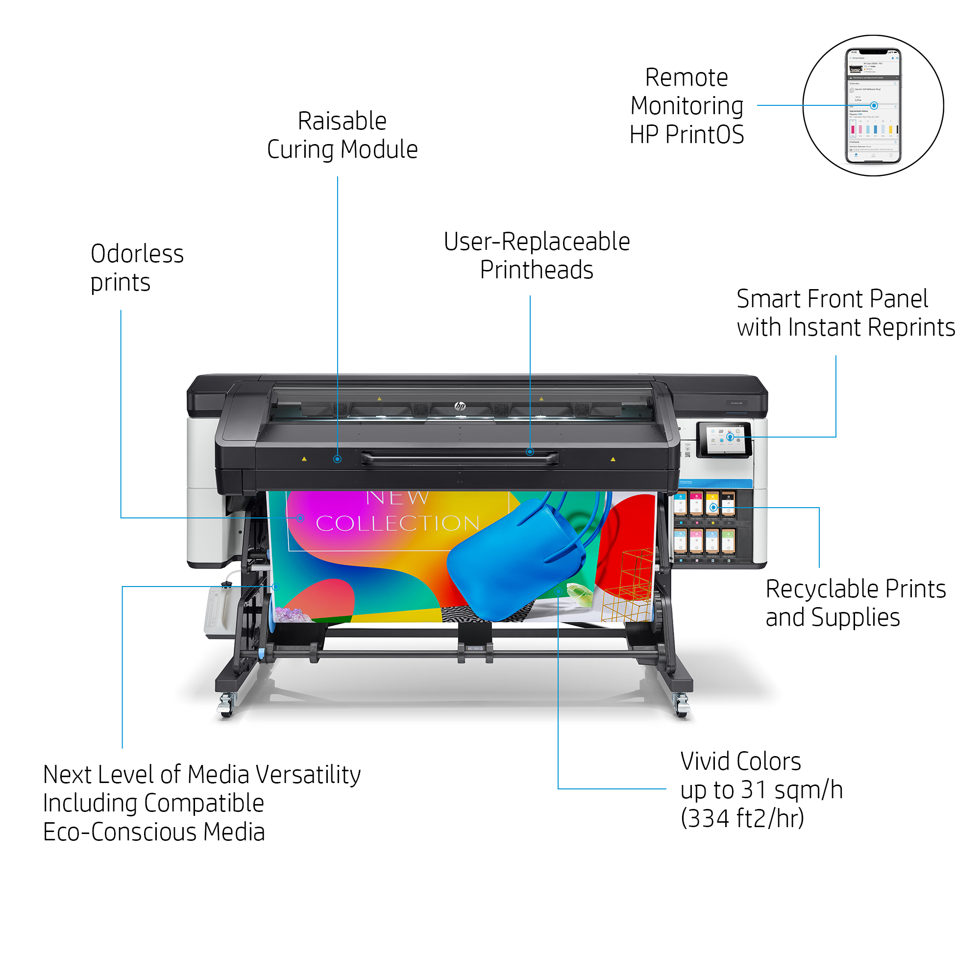 HP Latex 700 Printer – image 5