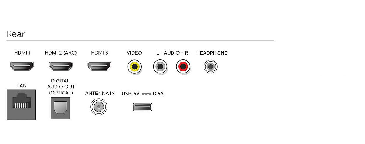 Philips 55PFL5704/F7 TV – image 3