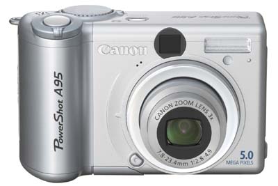 Canon POWERSHOT A95