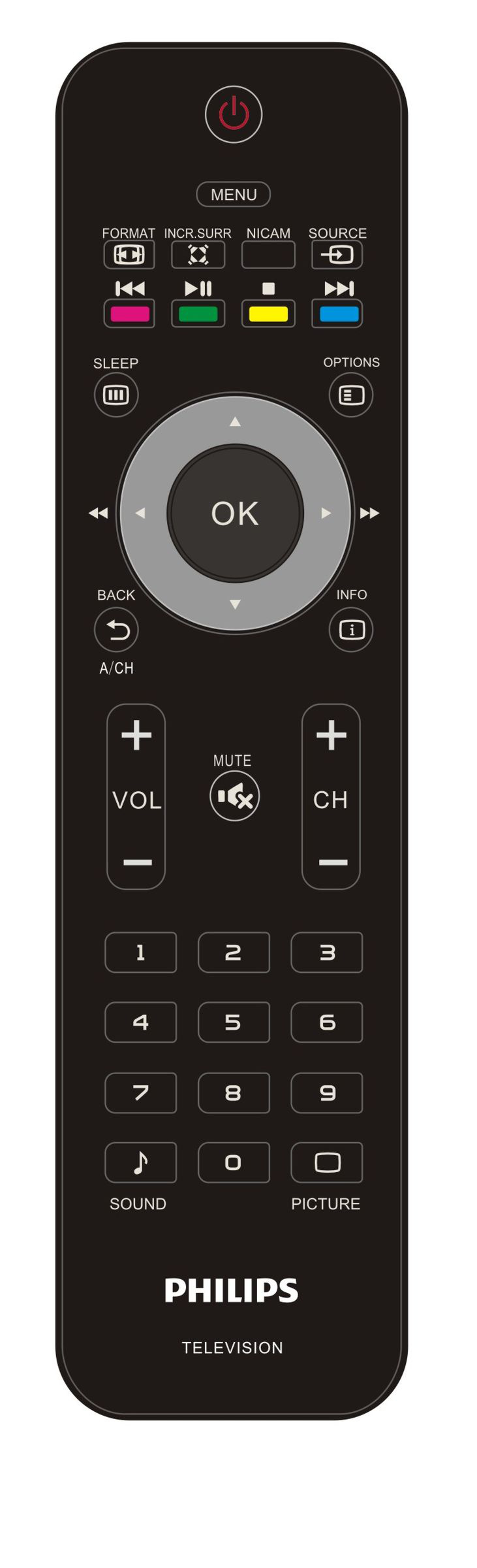 Philips 4000 series 32PHA4100S – image 3