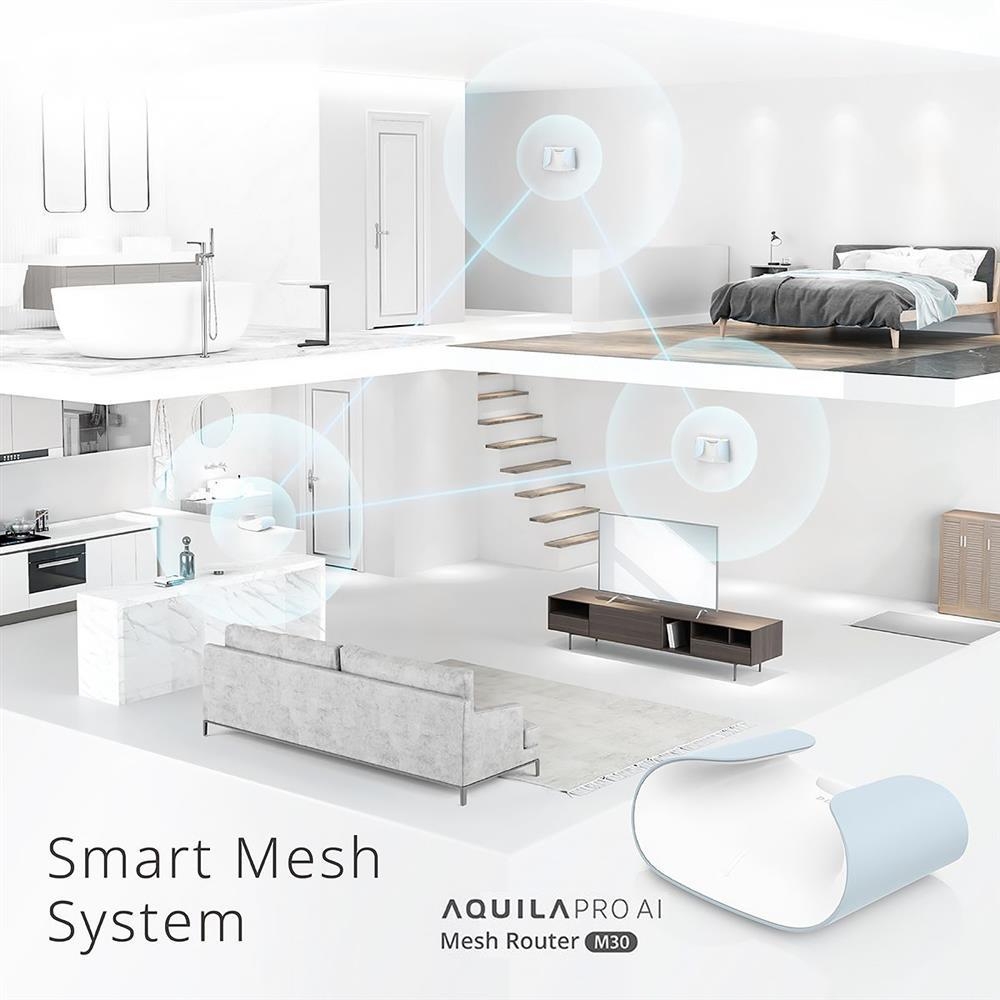 D-Link M30-3PK mesh wi-fi system Dual-band (2.4 GHz – image 9