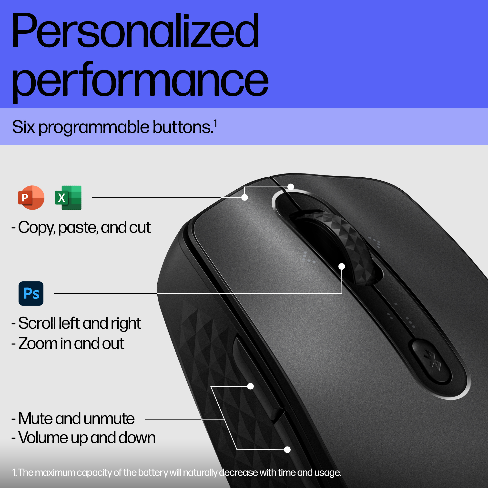 HP 690 Qi-Charging Wireless Mouse – image 6
