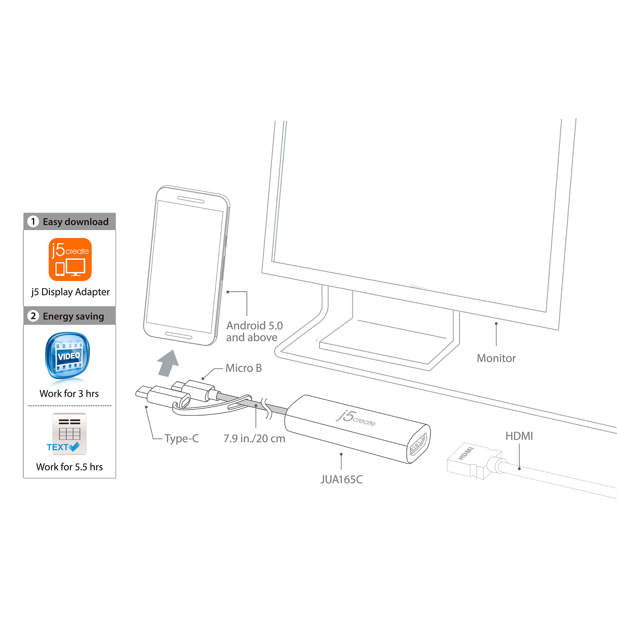 j5create JUA165C Android™ USB™ to HDMI™ Display Adapter, White – image 6