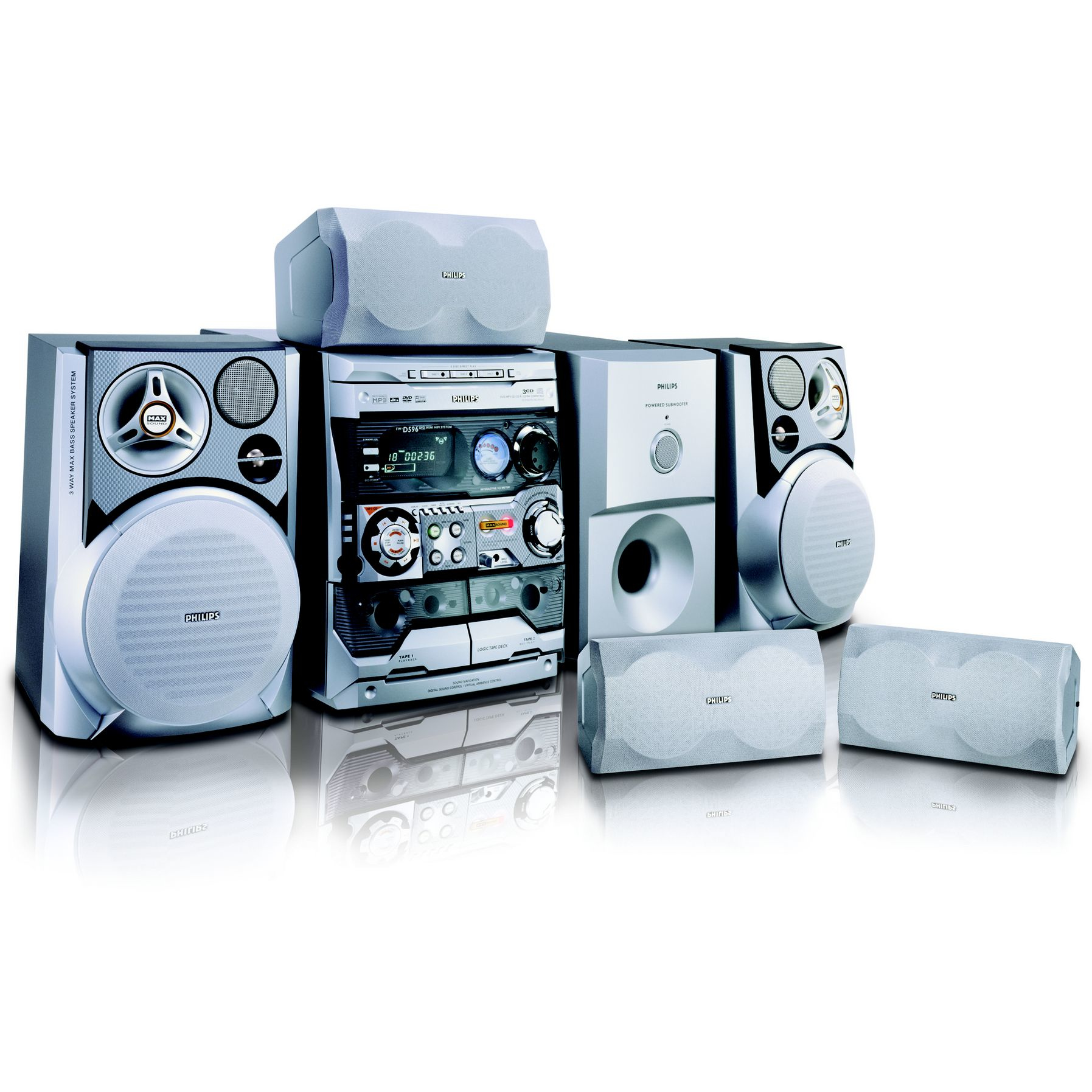 Philips Mini Hi-Fi System FW-D596/30