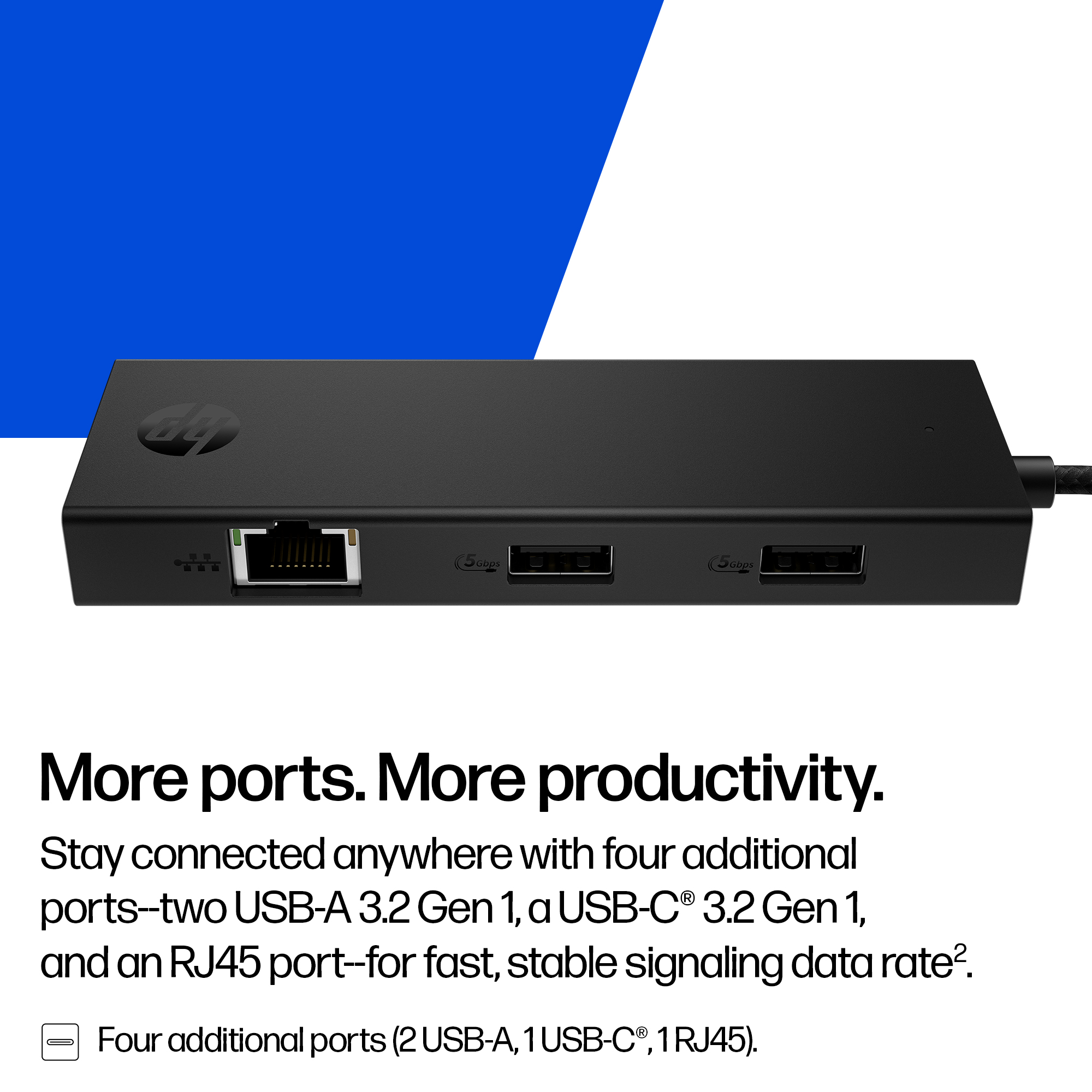 HP Portable USB-C Hub – image 4