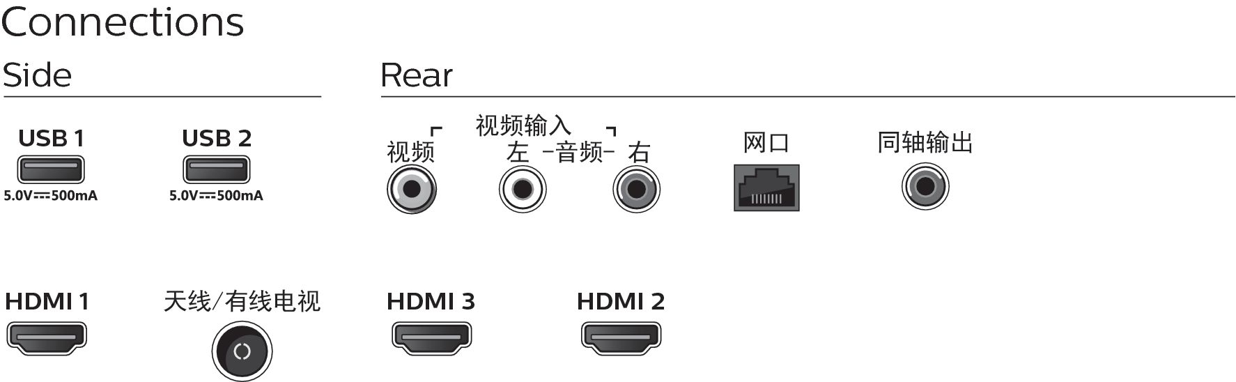 Philips 6000 series 65PUF6192/T3 TV – image 3