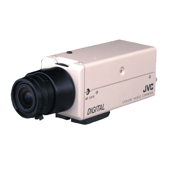 JVC TK-C750E security camera