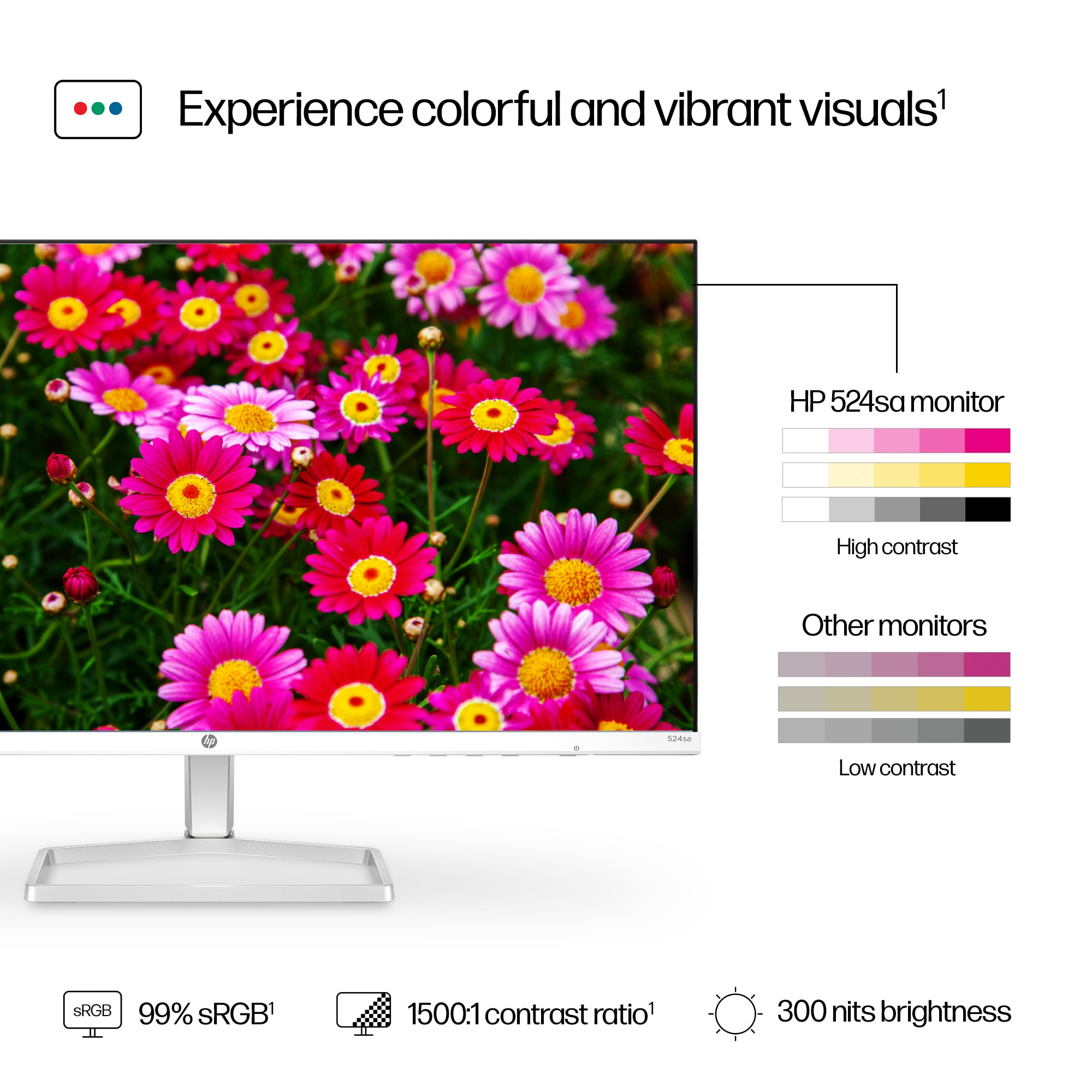 HP Series 5 23.8 inch FHD Monitor with Speakers - 524sa – image 7