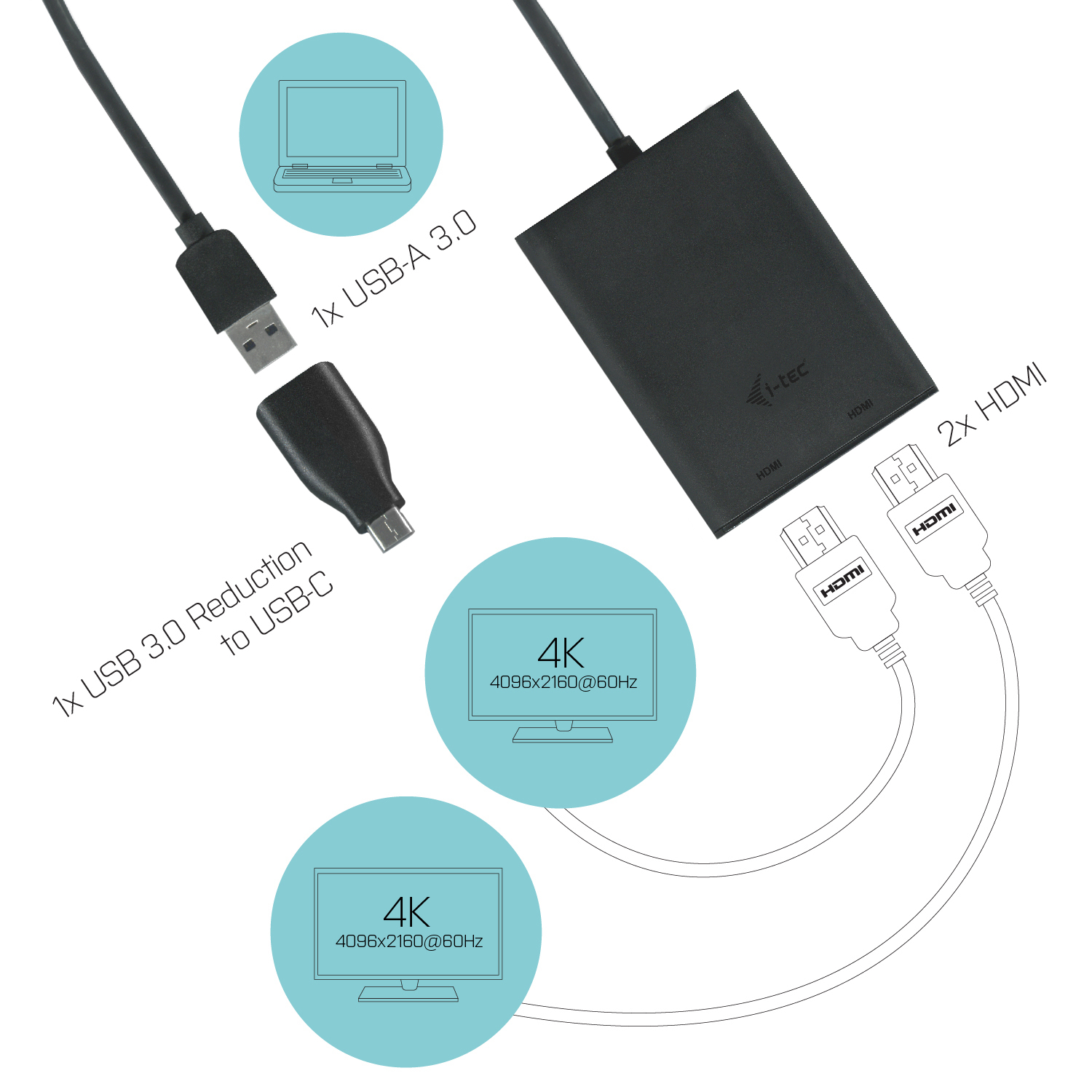 i-tec USB 3.0 / USB-C Dual 4K HDMI Video Adapter – image 3