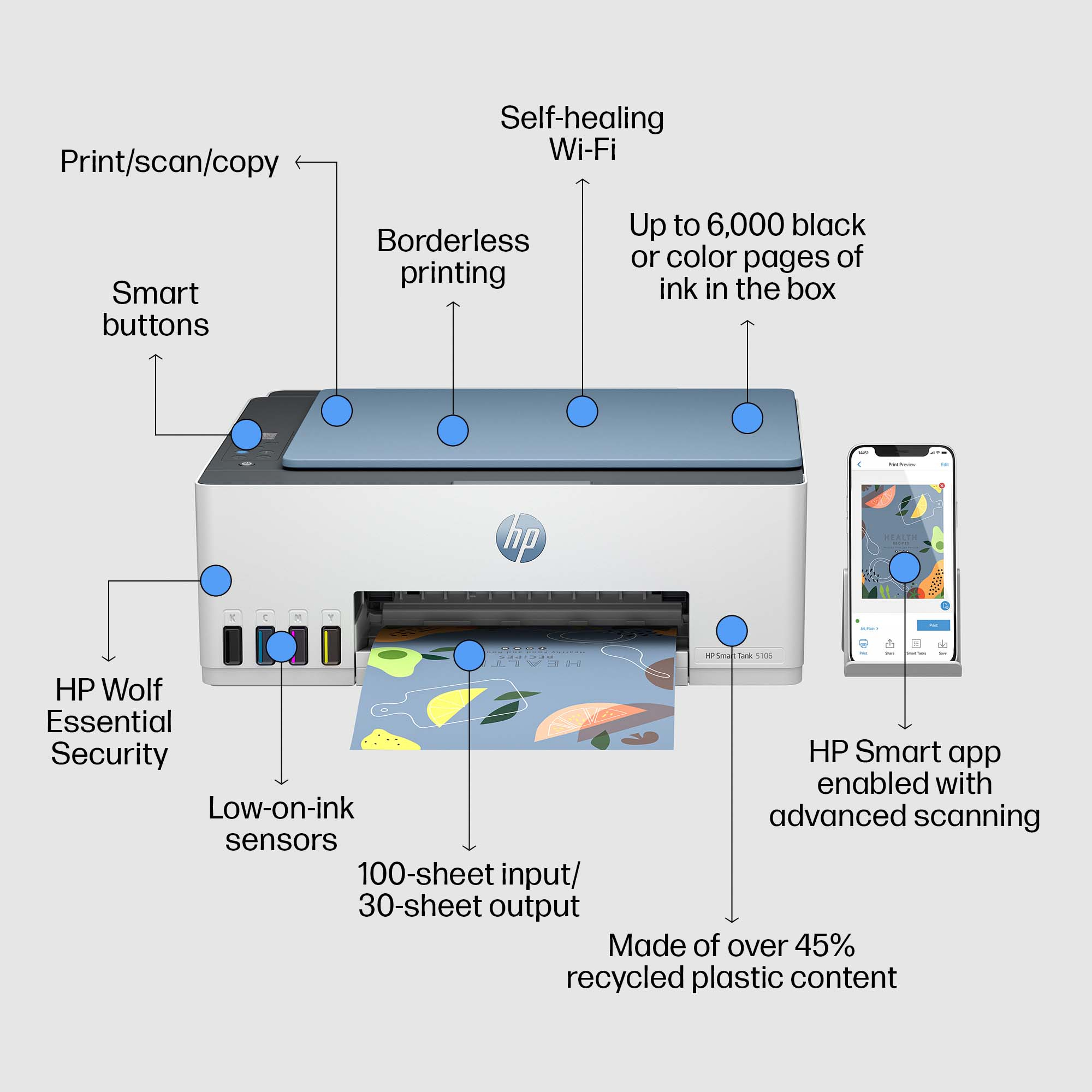 HP Smart Tank 5106 All-in-One Printer – image 4