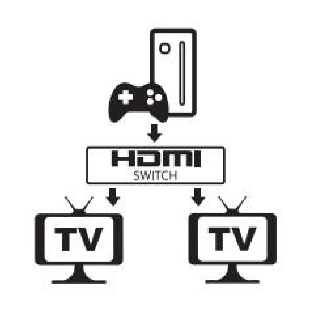 Techly IDATA-HDMI-22BI2 – image 4