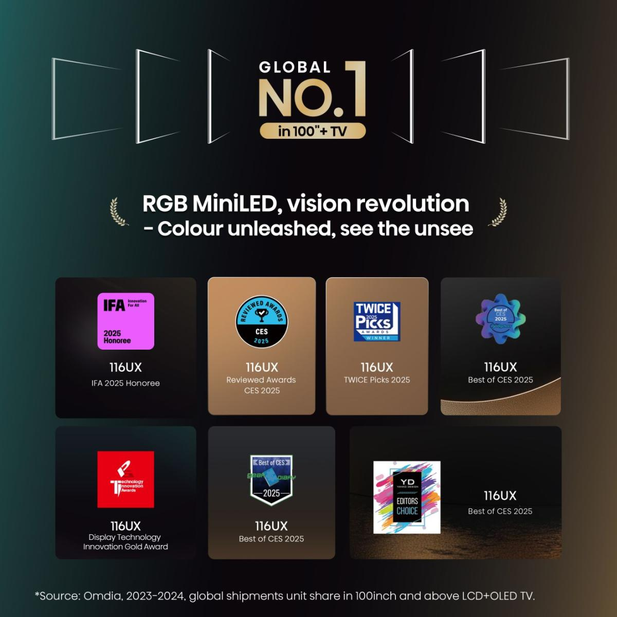 TV Hisense ULED RGB Mini LED 4K 100UXQ 253 cm 2025 — photo 4