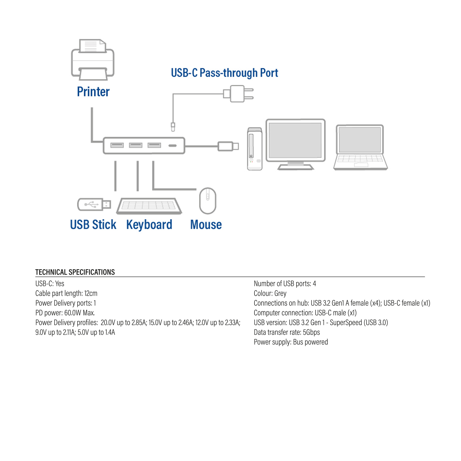 ACT AC7053 USB-C Hub 4 port and PD pass through – image 7
