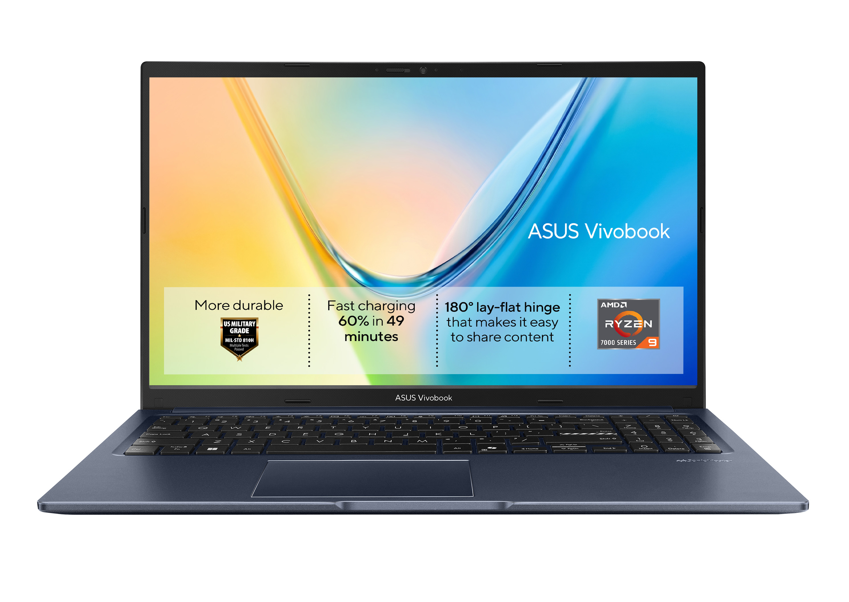 Asus Vivobook M1502XA-BQ001W