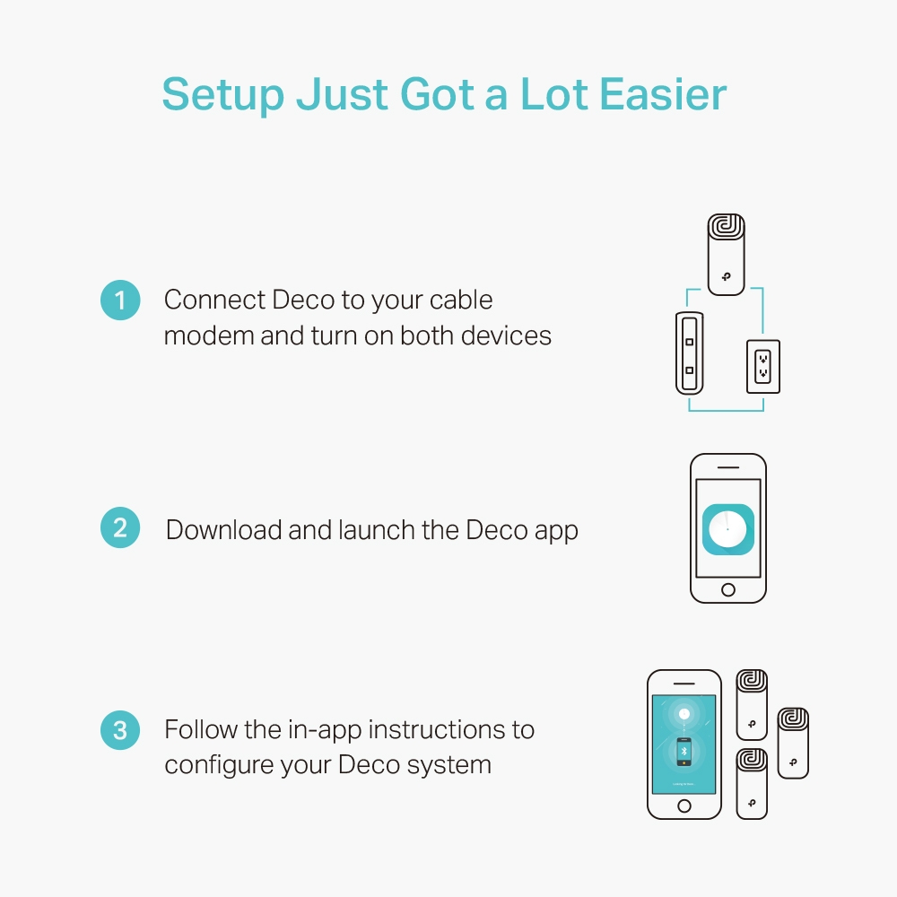 Product Gallery