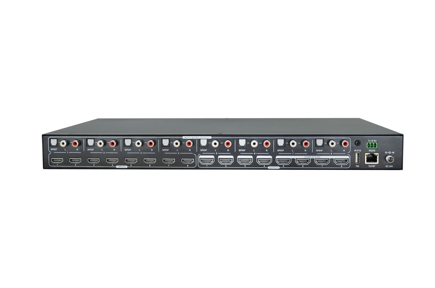 Vivolink VLHDMIMAT8X8 matrix switcher – image 2