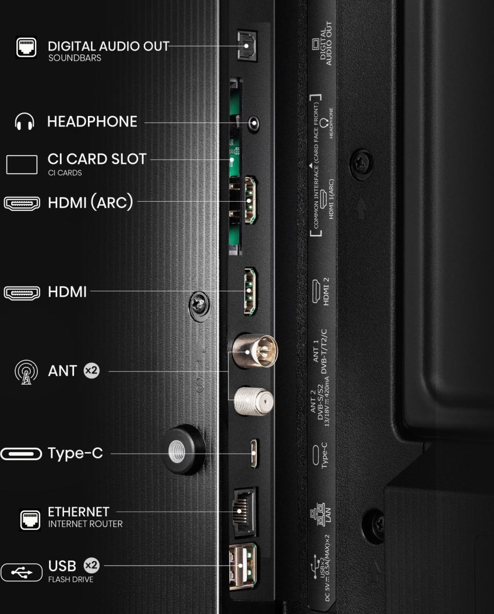 Hisense 32A5NQ — photo 5