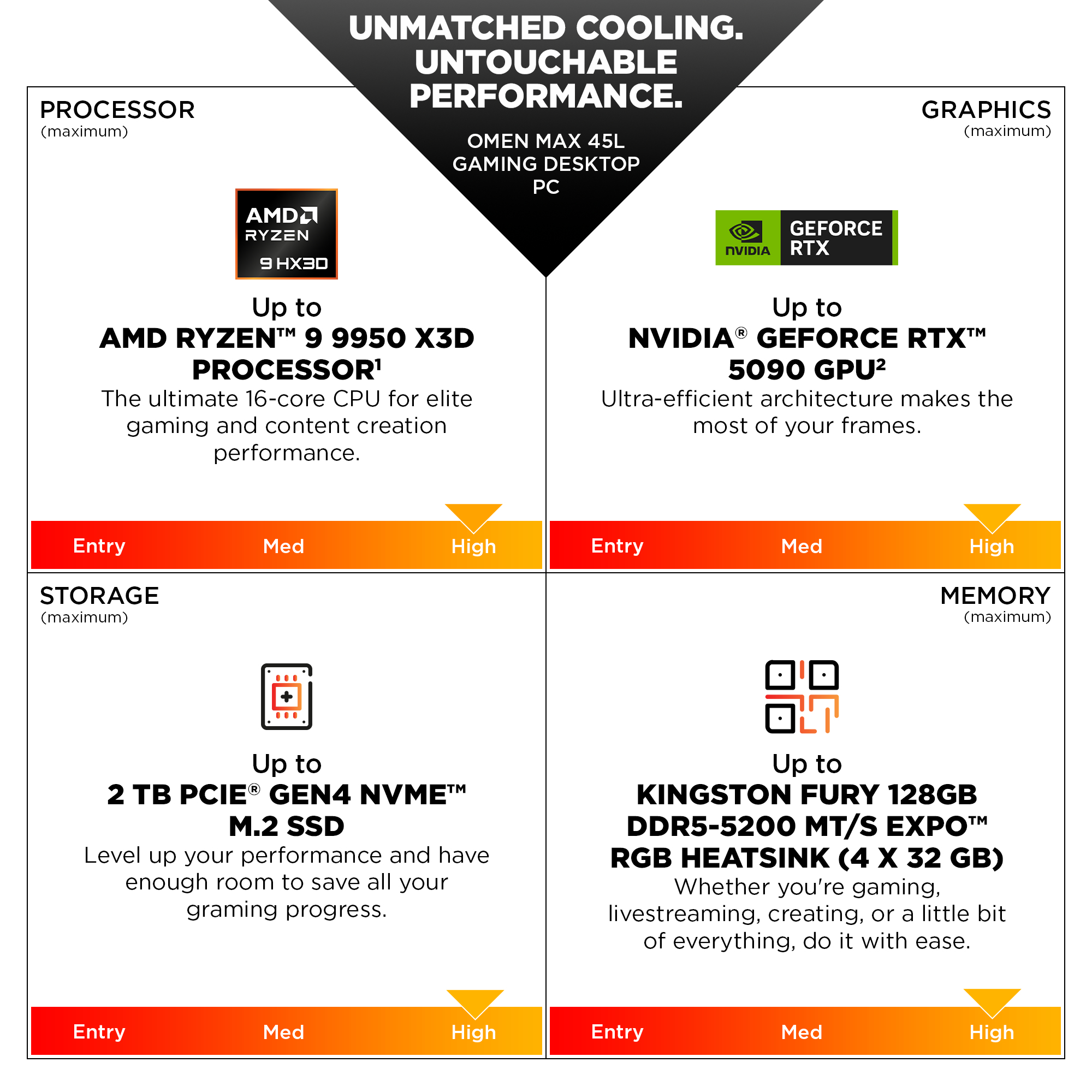HP DQ2Z9EA PC/workstation AMD Ryzen™ 7 – image 3