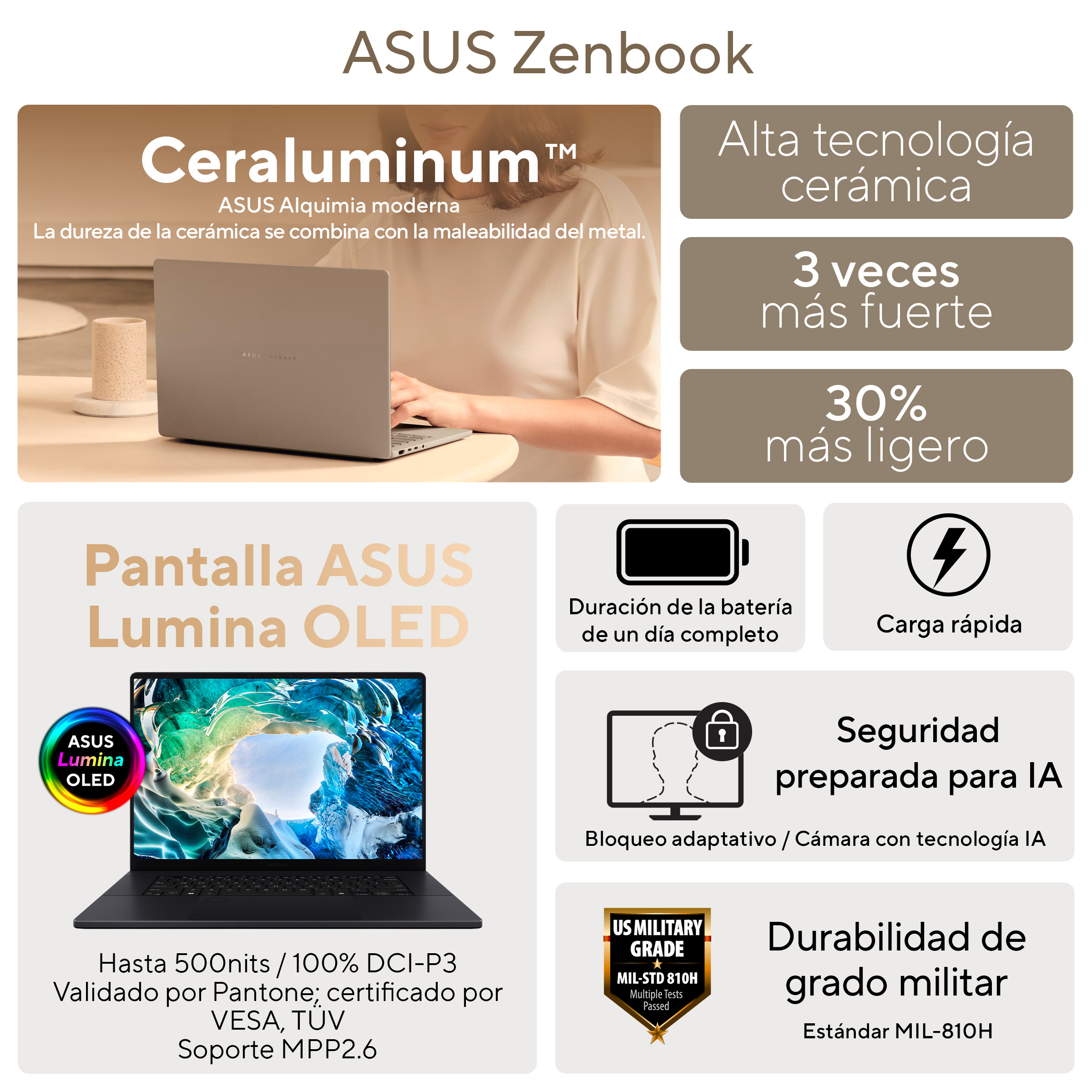 Asus - Portátil ASUS Zenbook S 16 UM5606GA-SR340W Copilot+ PC, Ryzen AI 9, 32GB, 1TB SSD, 16' OLED, W11. - imagen 4