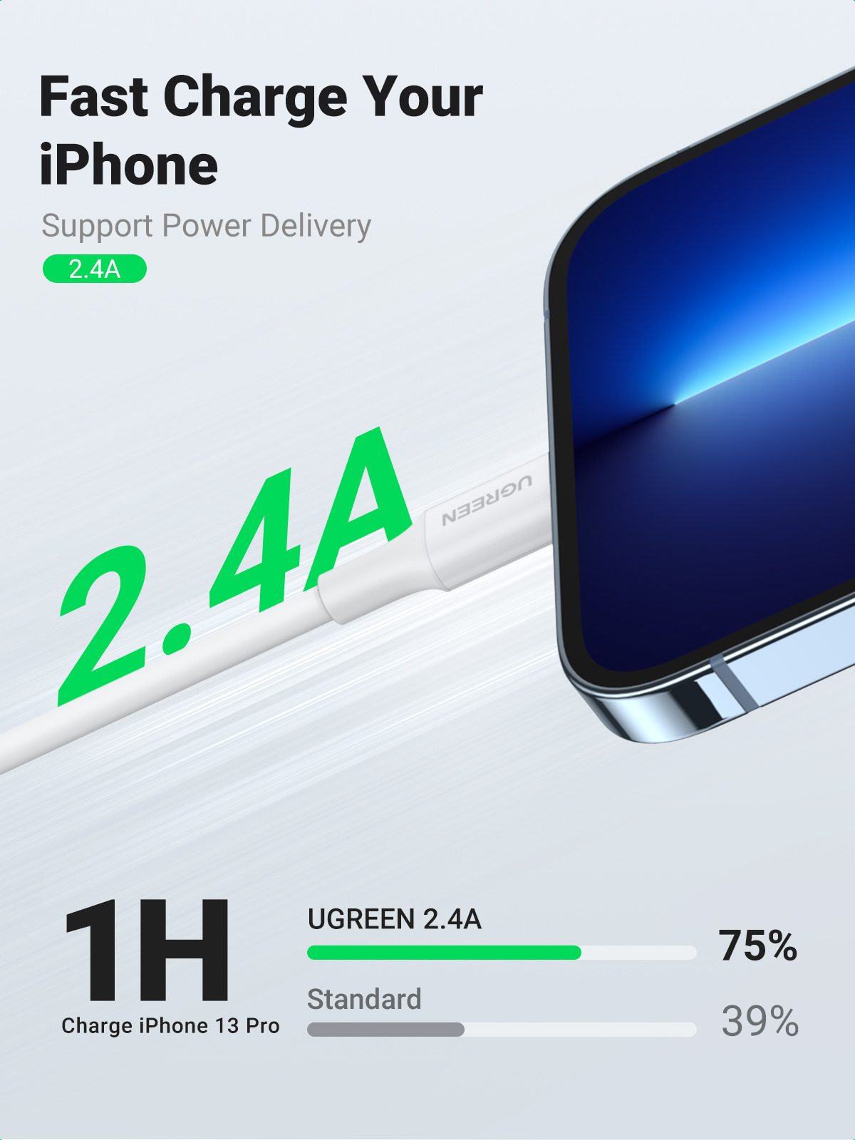CABLE LIGHTNING A USB UGREEN 20728