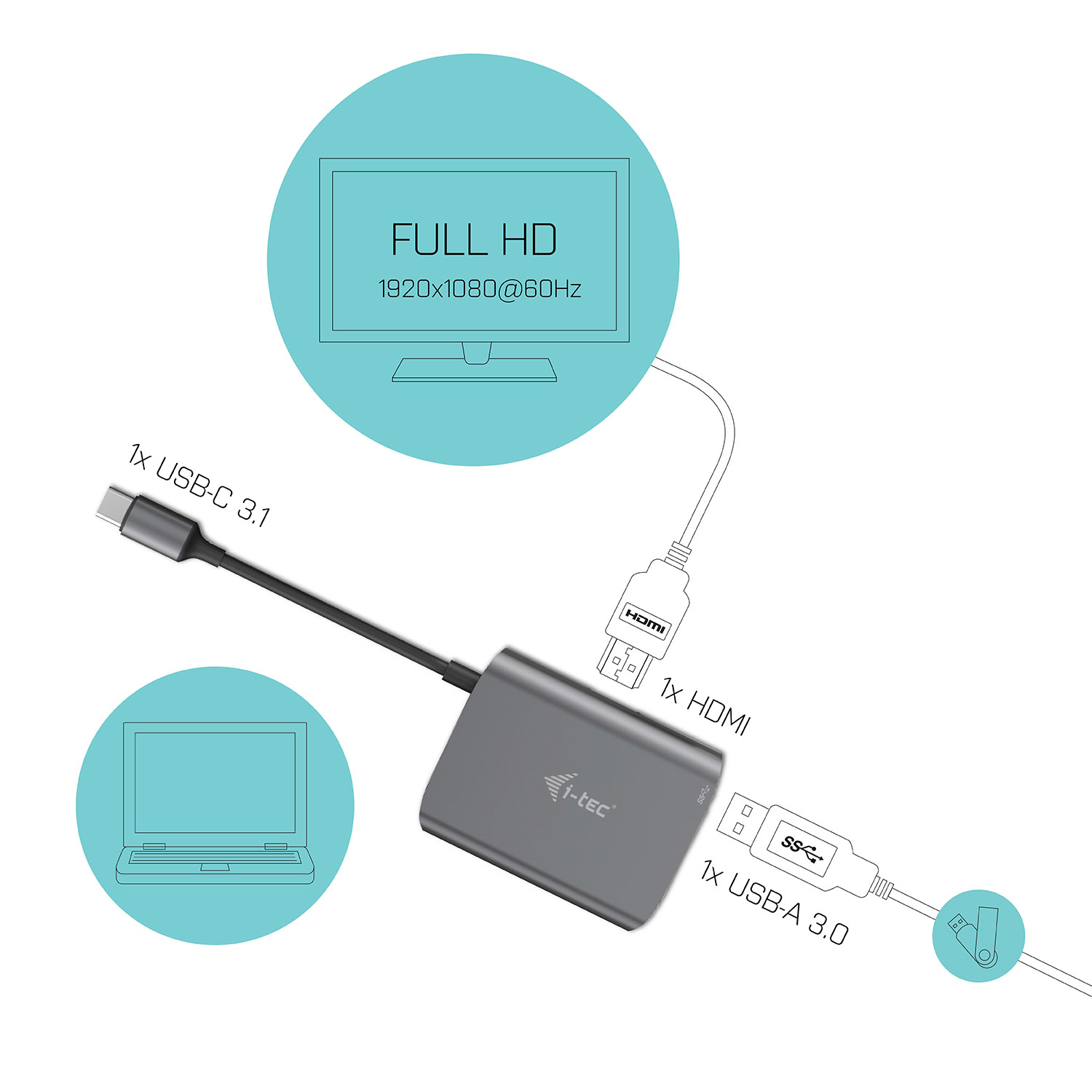 i-tec Metal USB-C HUB + HDMI – image 4