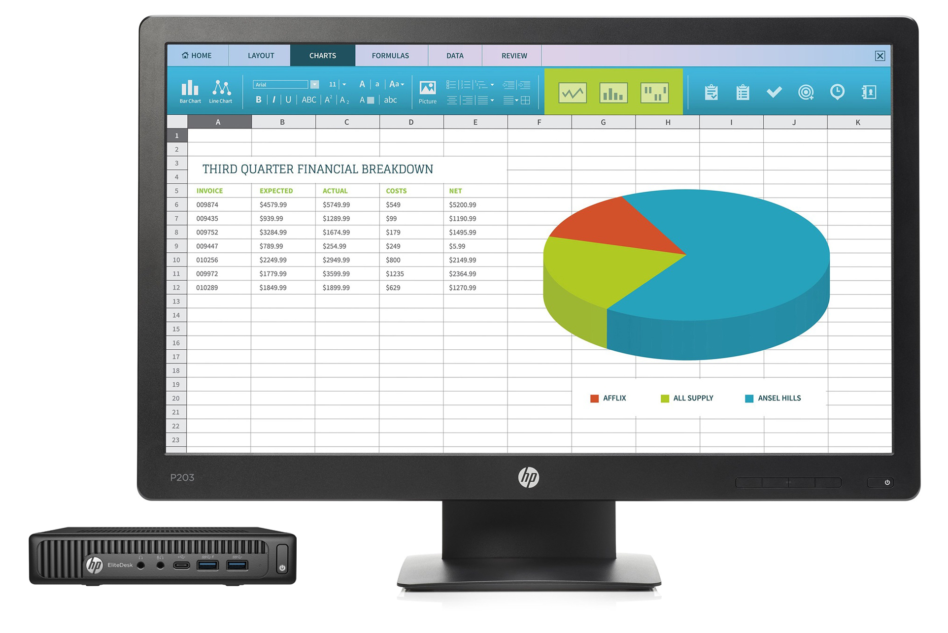 HP 800 65W G2 Mini + ProDisplay P203 + IWC f/Desktop Mini & Thin Client