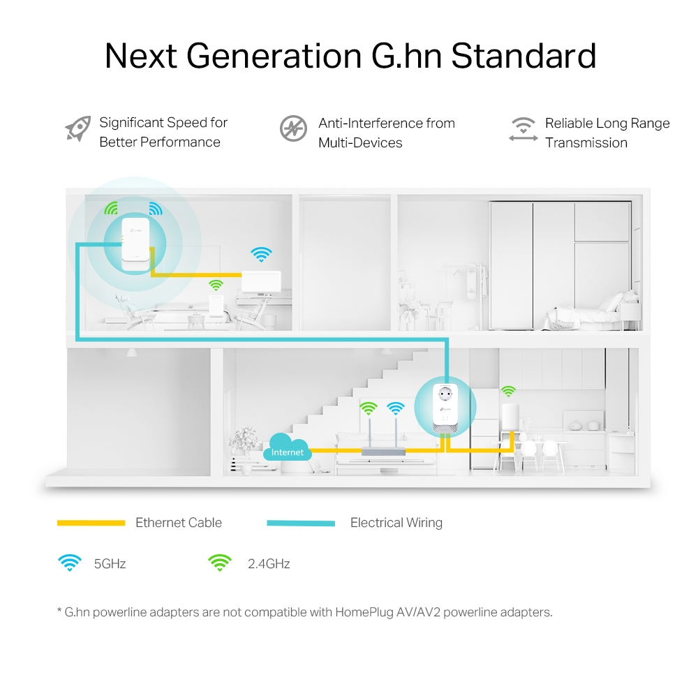 TP-Link PGW2440 KIT – image 3