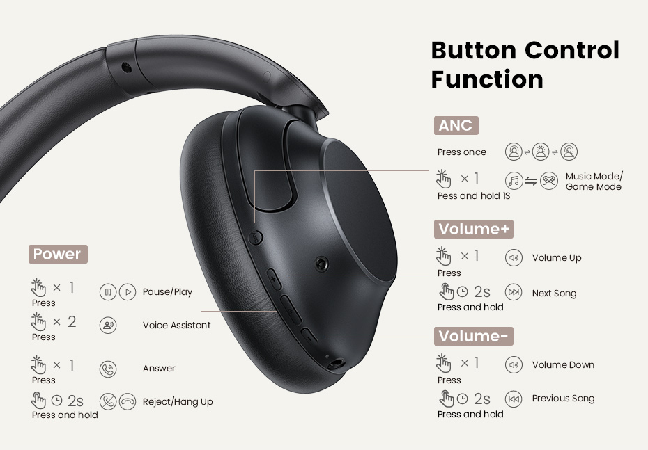 Ugreen HiTune Max5 – image 9