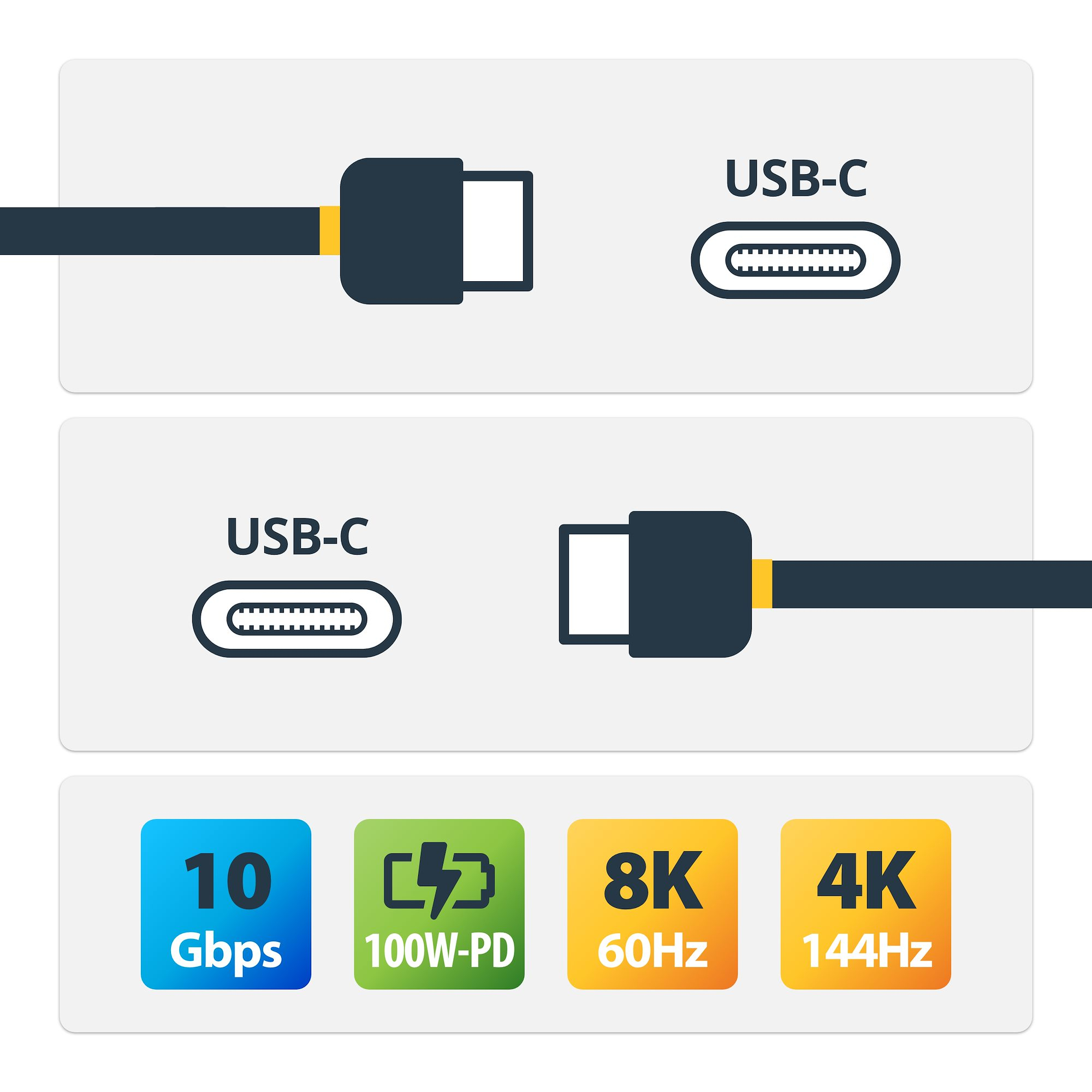 Cable StarTech.com USB31CCV1M - USB-C - 1M - 100W - USB31CCV1M Cable StarTech.com USB31CCV1M - USB-C - 1M - 100W - USB31CCV1M