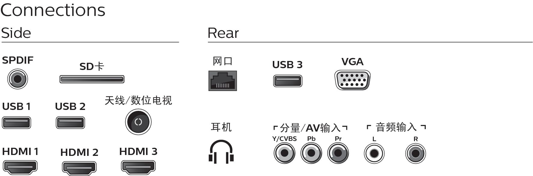 Philips 55POD901F/T3 TV – image 3