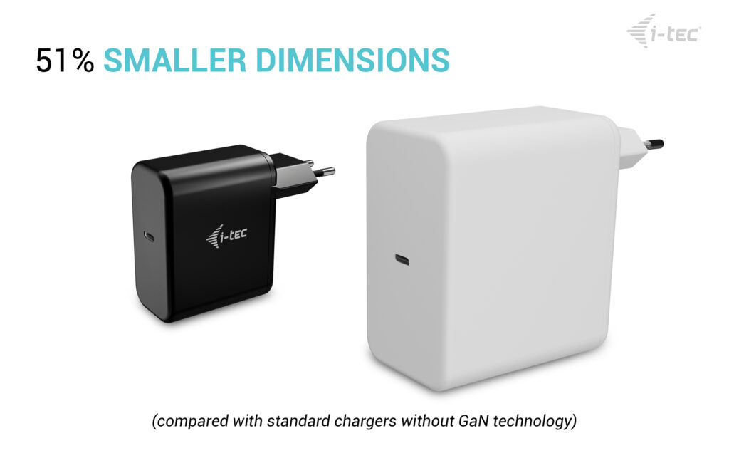 i-tec 100W USB-C GaN Charger – image 7
