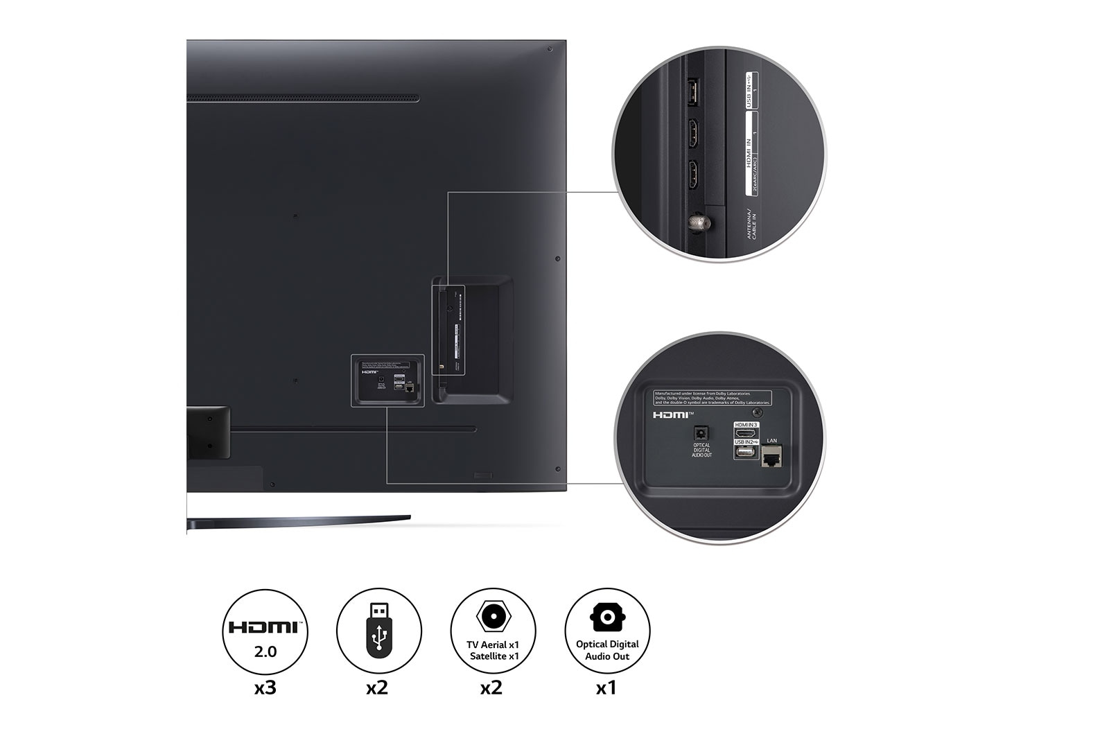 LG UHD 55UQ91006LA TV – image 5