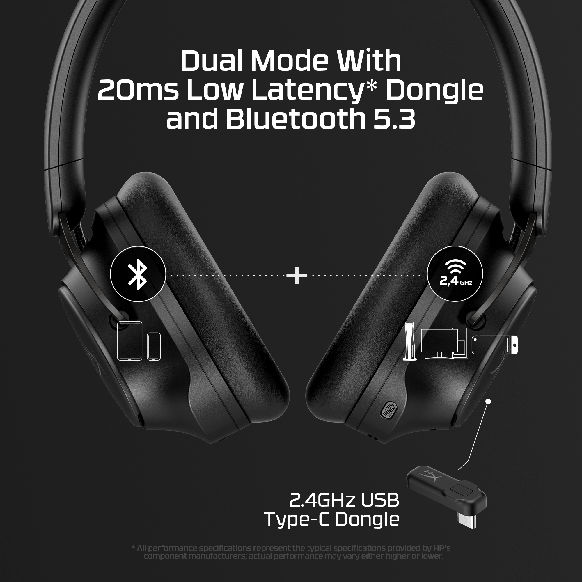 HyperX Cloud MIX 2 Dual Wireless Over-Ear Headphones with Noise Cancellation – image 3